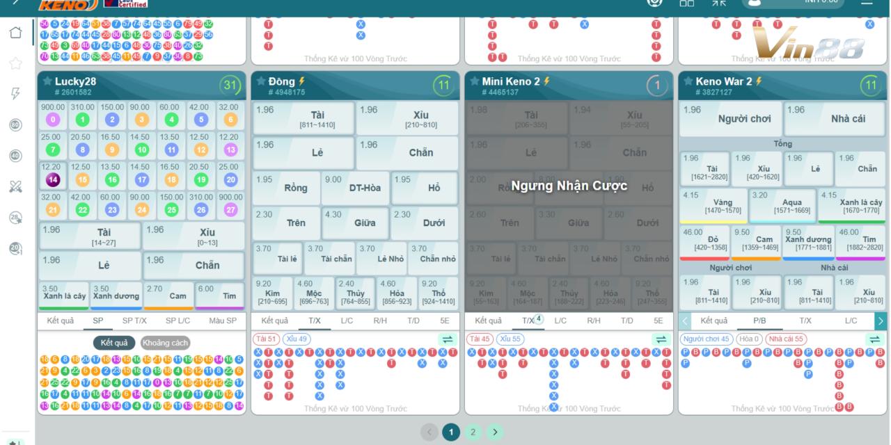 Khám Phá Keno Tại Nhà Cái Vin88