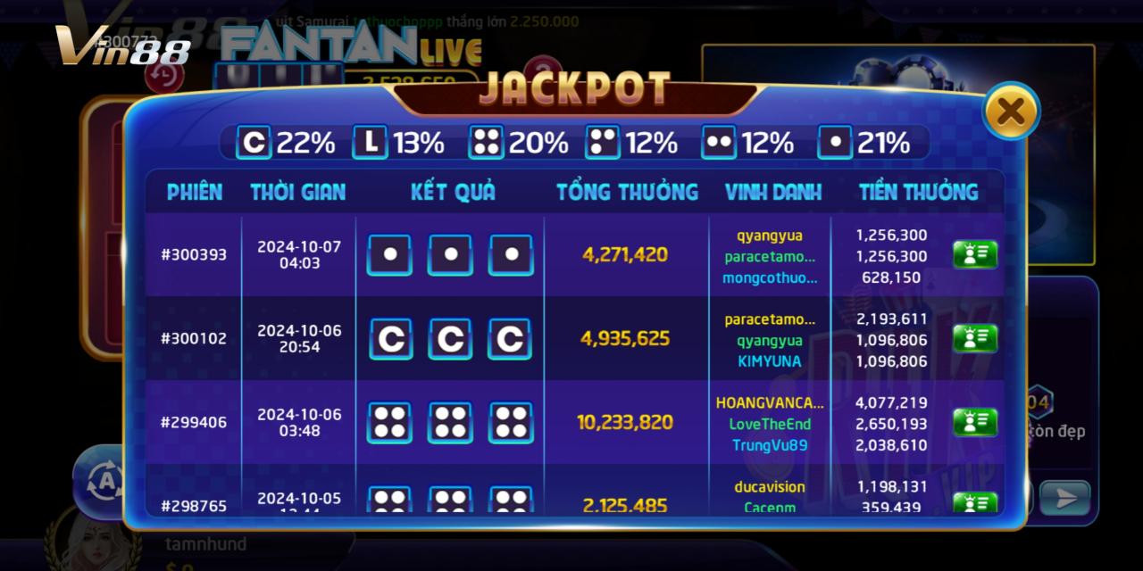 Lịch Sử Trúng Jackpot Chi Tiết Trong Fan Tan Vin88