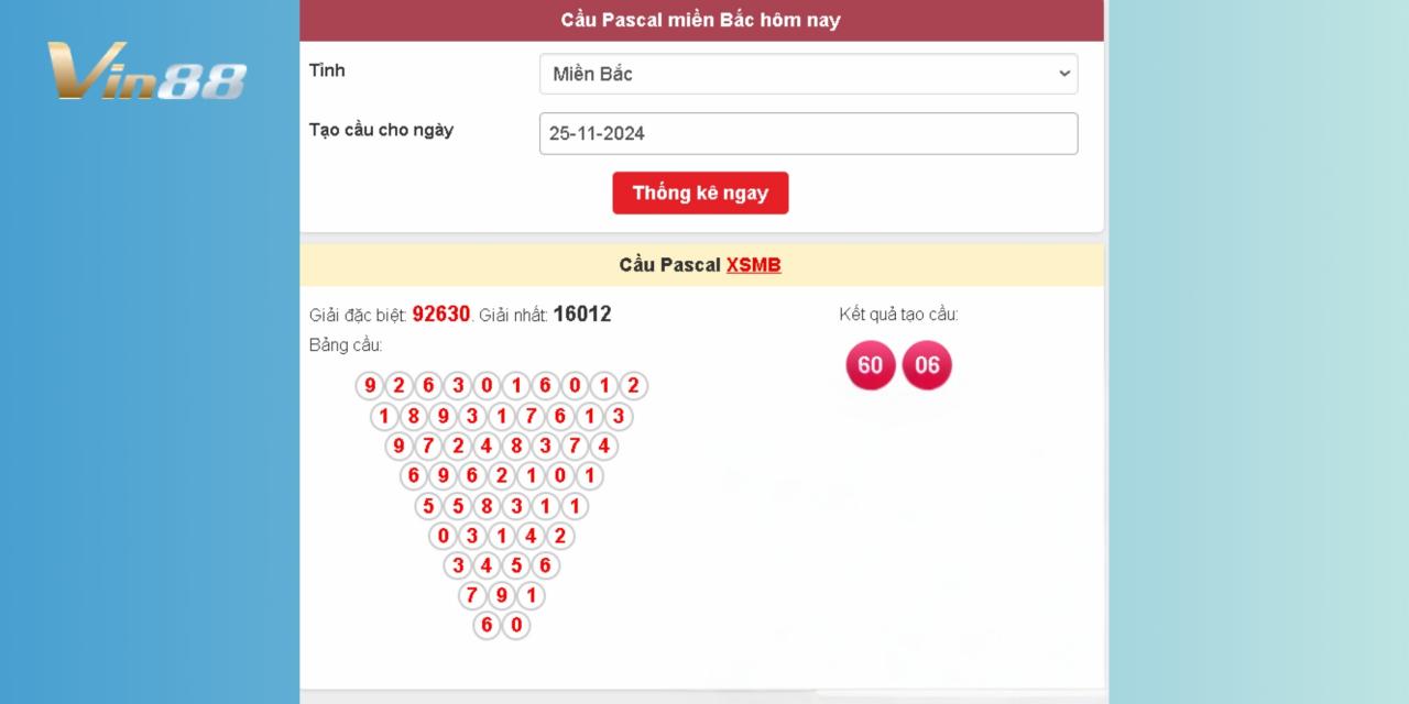 Soi Kèo Dự Đoán Xổ Số Miền Bắc Bằng Thuật Toán Pascal