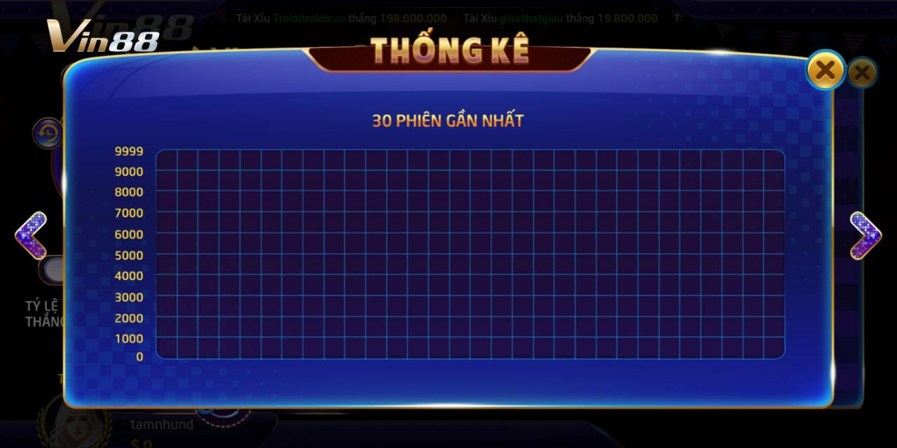 Tính năng thống kê giúp cược thủ dễ dàng theo dõi hành trình chơi game 