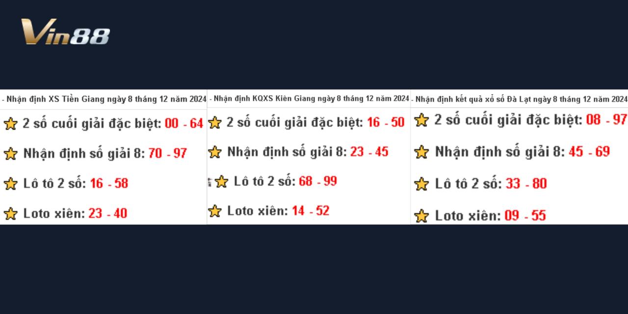 Dự Đoán Xổ Số Miền Nam Chủ Nhật Ngày 8/12/2024