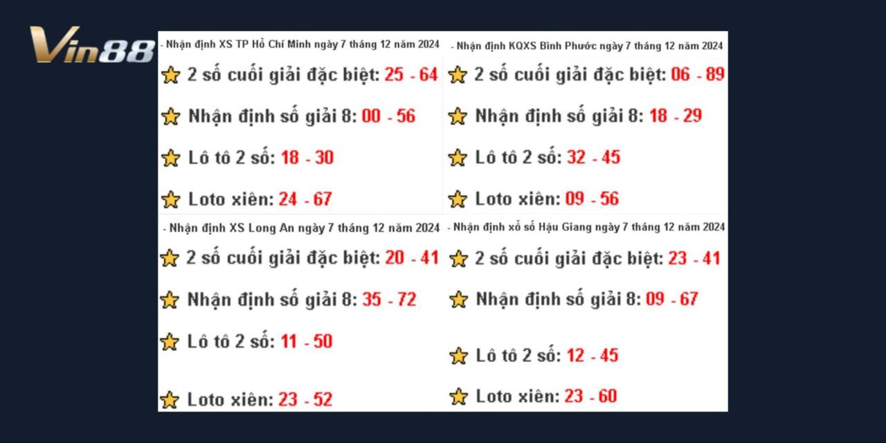 Dự Đoán Xổ Số Miền Nam Thứ 7 Ngày 7/12/2024