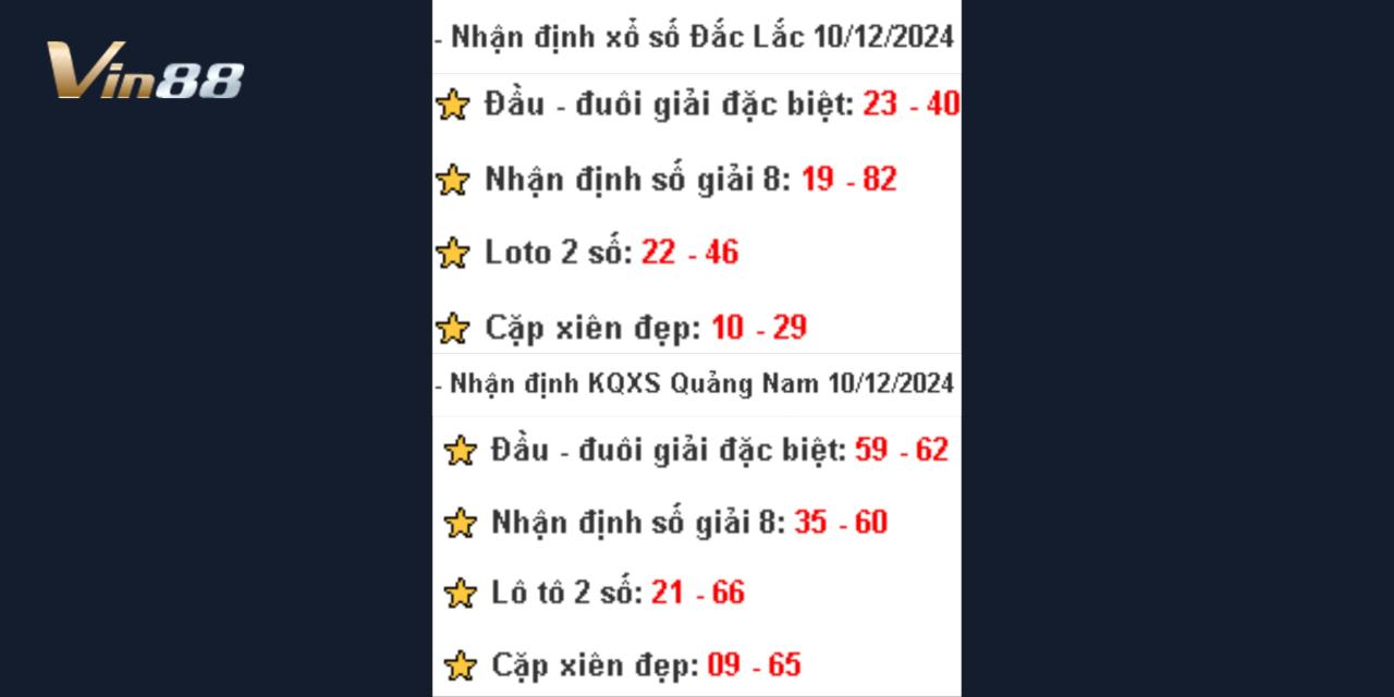 Dự Đoán Xổ Số Miền Trung Thứ 3 Ngày 10/12/2024