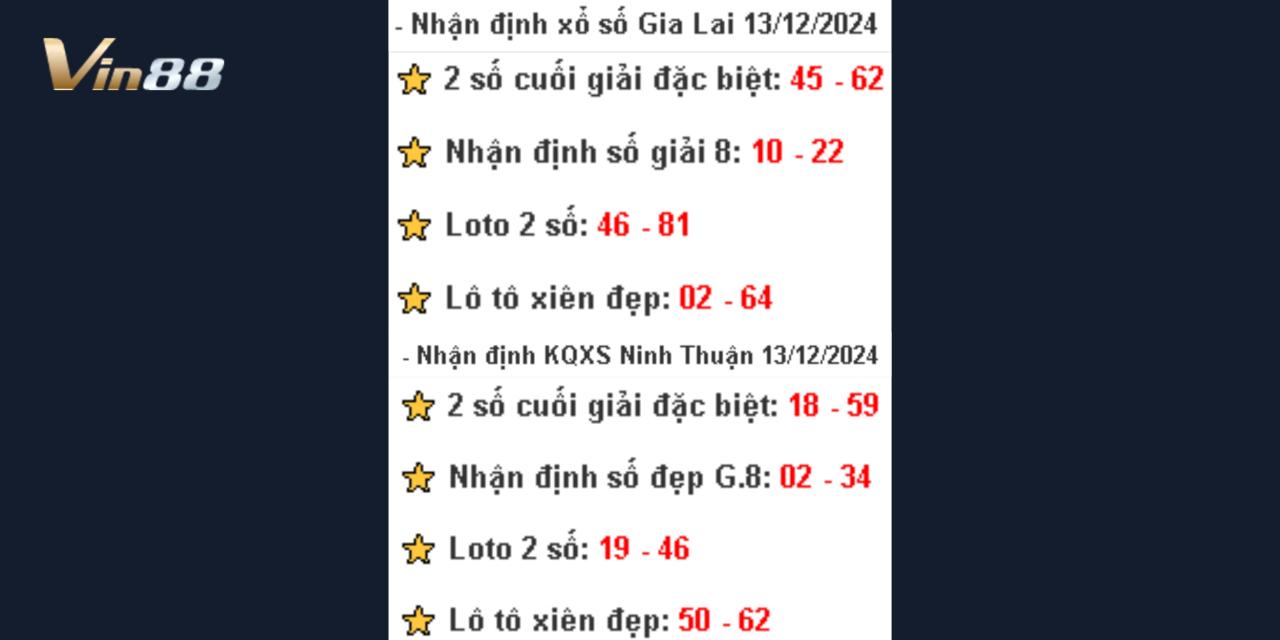 Dự Đoán Xổ Số Miền Trung Vào Thứ 6 Ngày 13/12/2024