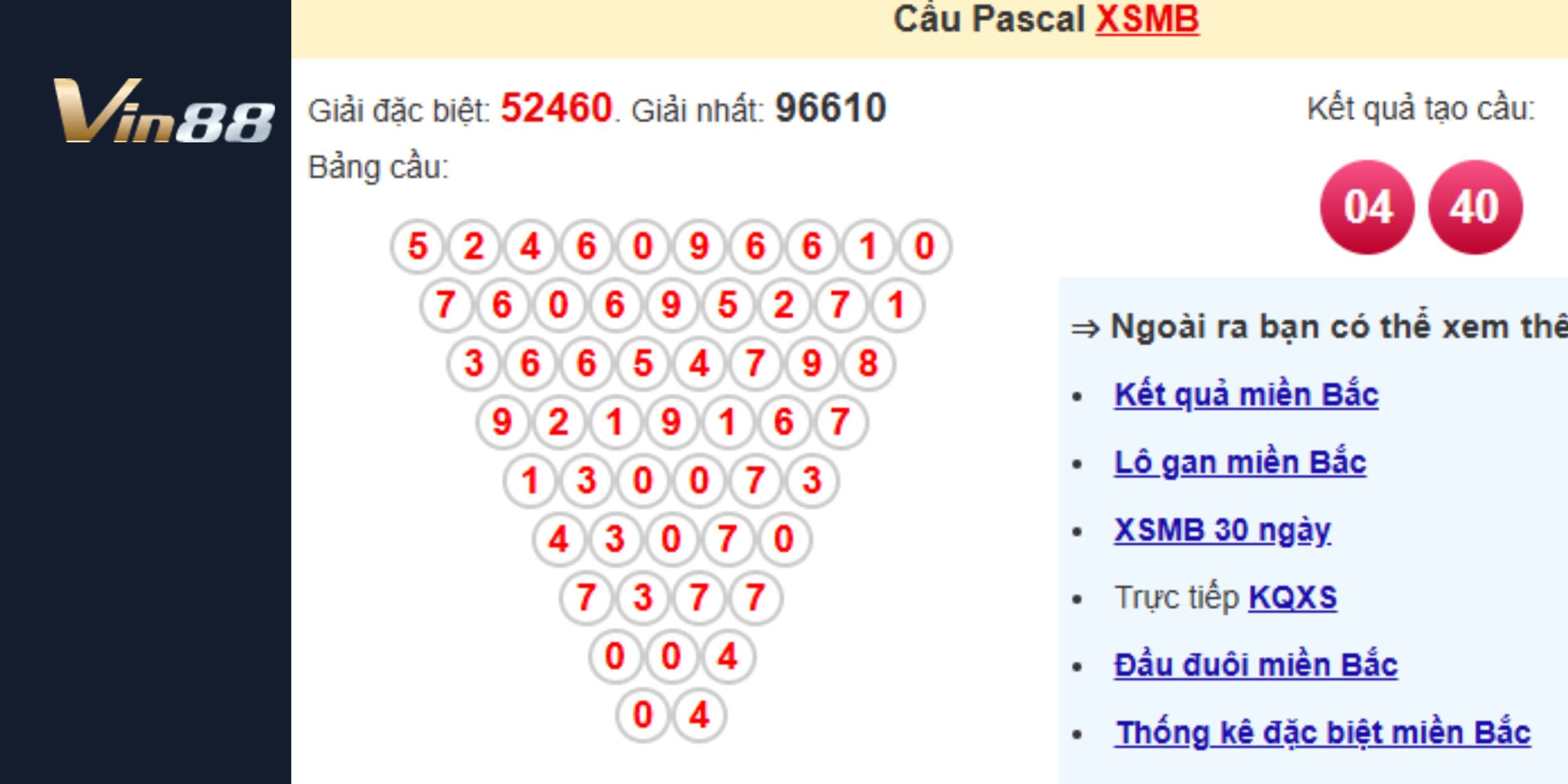 Soi cầu Pascal dự đoán xổ số miền Bắc ngày 27/12/2024