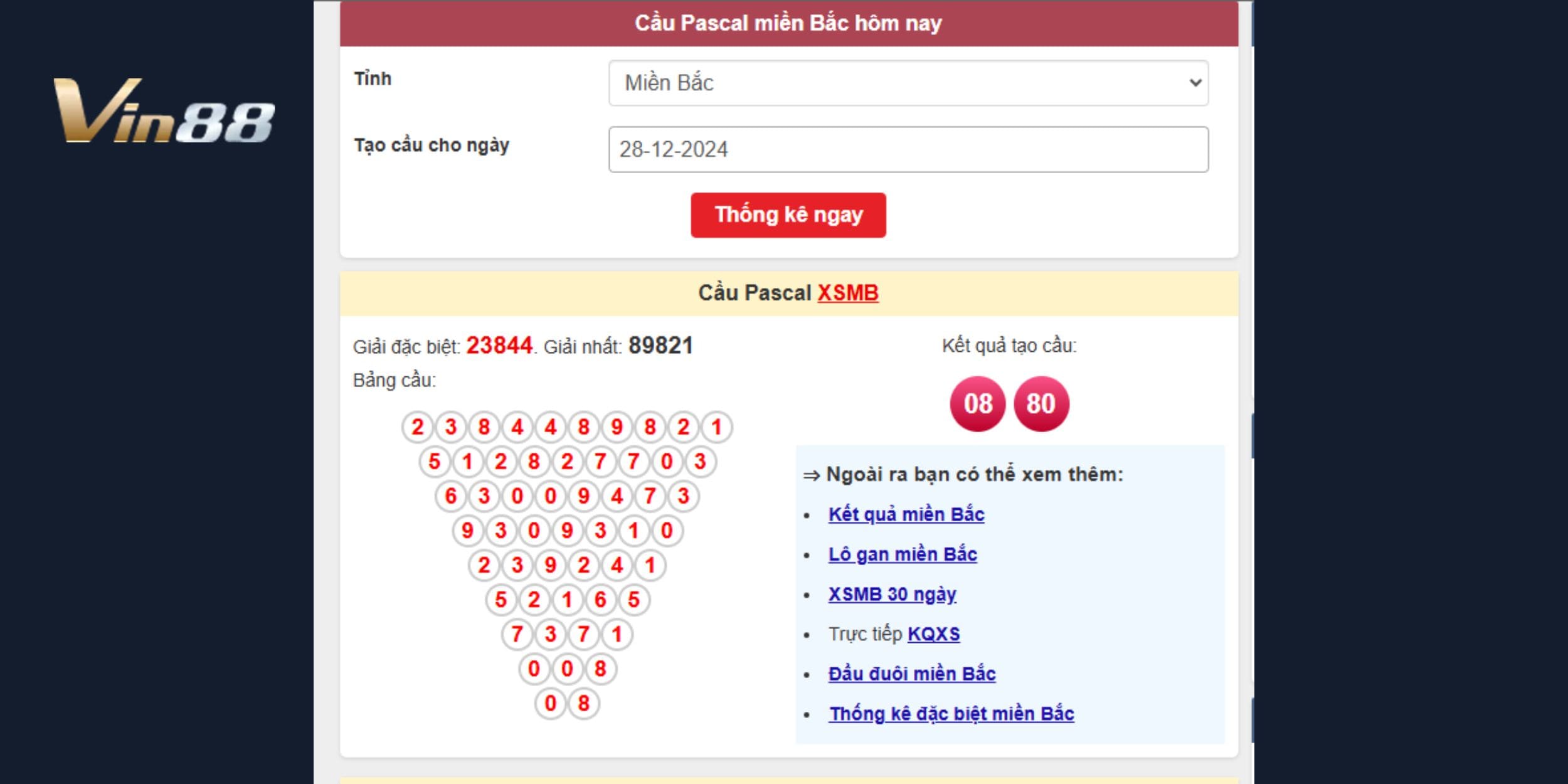 Soi cầu Pascal dự đoán xổ số miền Bắc ngày 28/12/2024