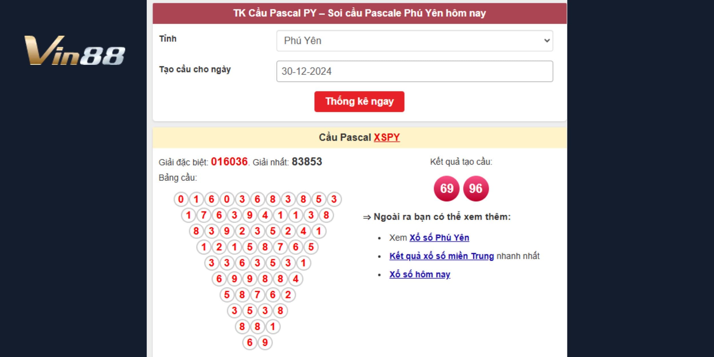 Soi cầu Pascal dự đoán xổ số miền Trung ngày 30/12/2024 đài Phú Yên