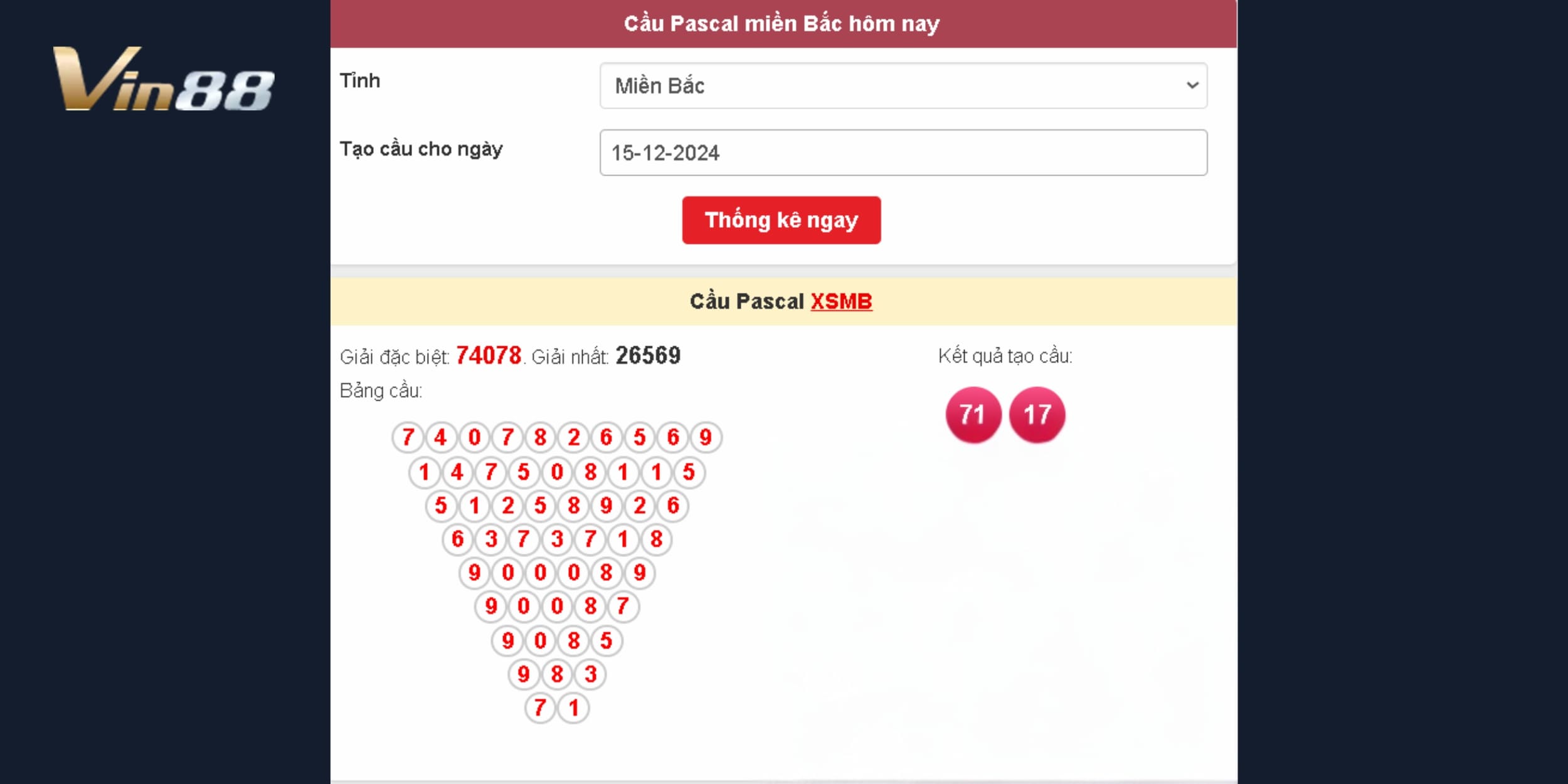 Soi Kèo Và Dự Đoán Xổ Số Miền Bắc Bằng Phương Pháp Pascal