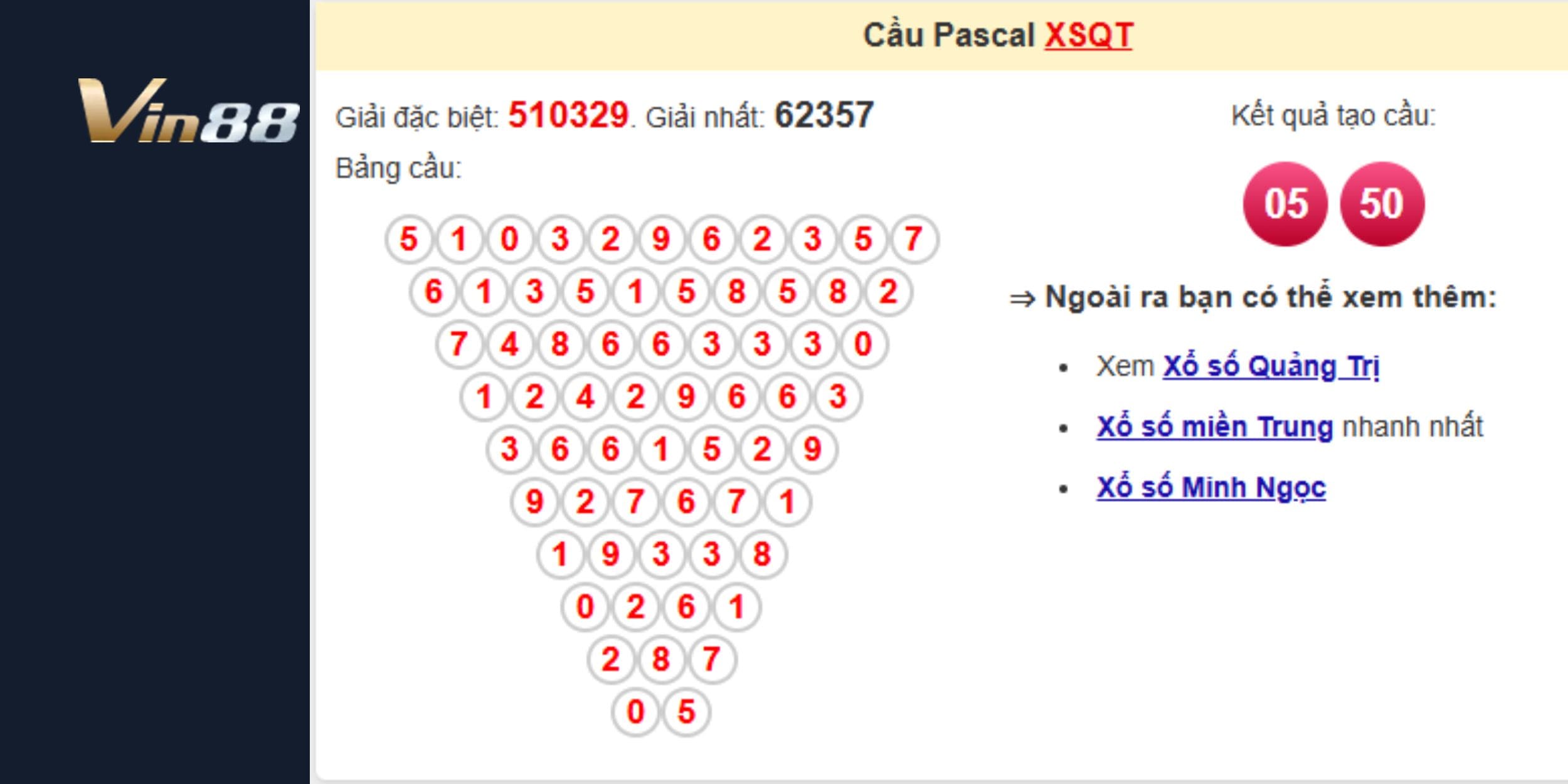 Bảng cầu Pascal xổ số Quảng Trị
