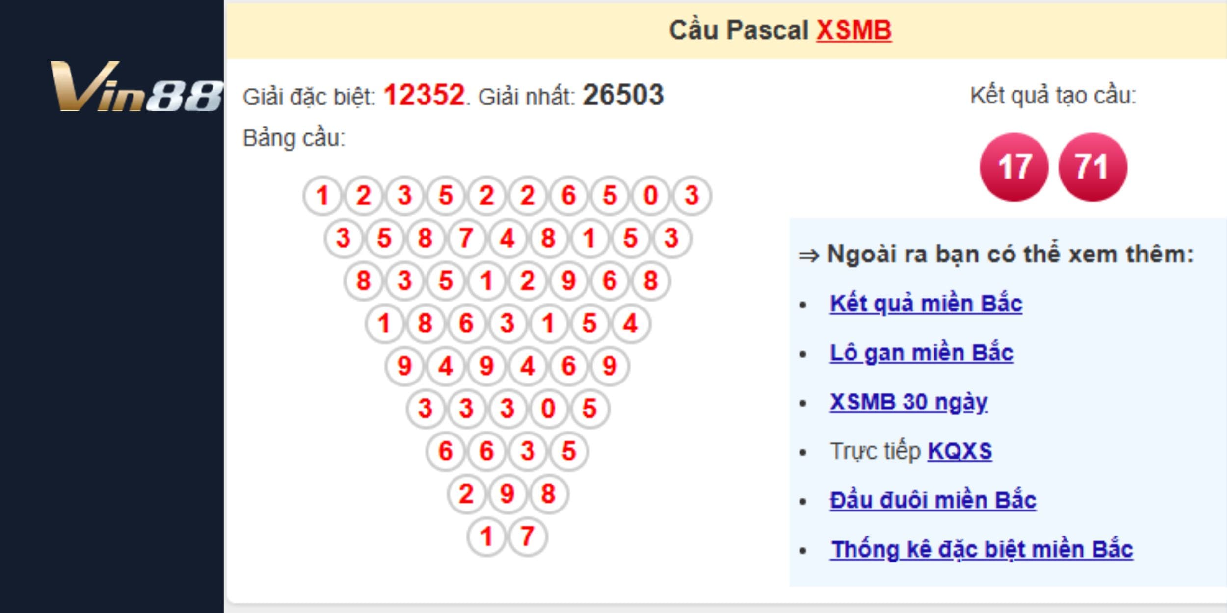 Dự đoán xổ số miền Bắc cho ngày 13/01/2025 bằng cầu Pascal