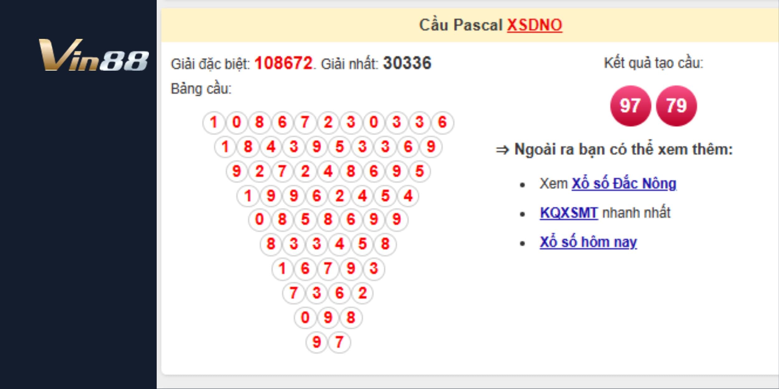 Soi cầu Pascal và dự đoán xổ số miền Trung đài Đắk Nông ngày 11/01/2025