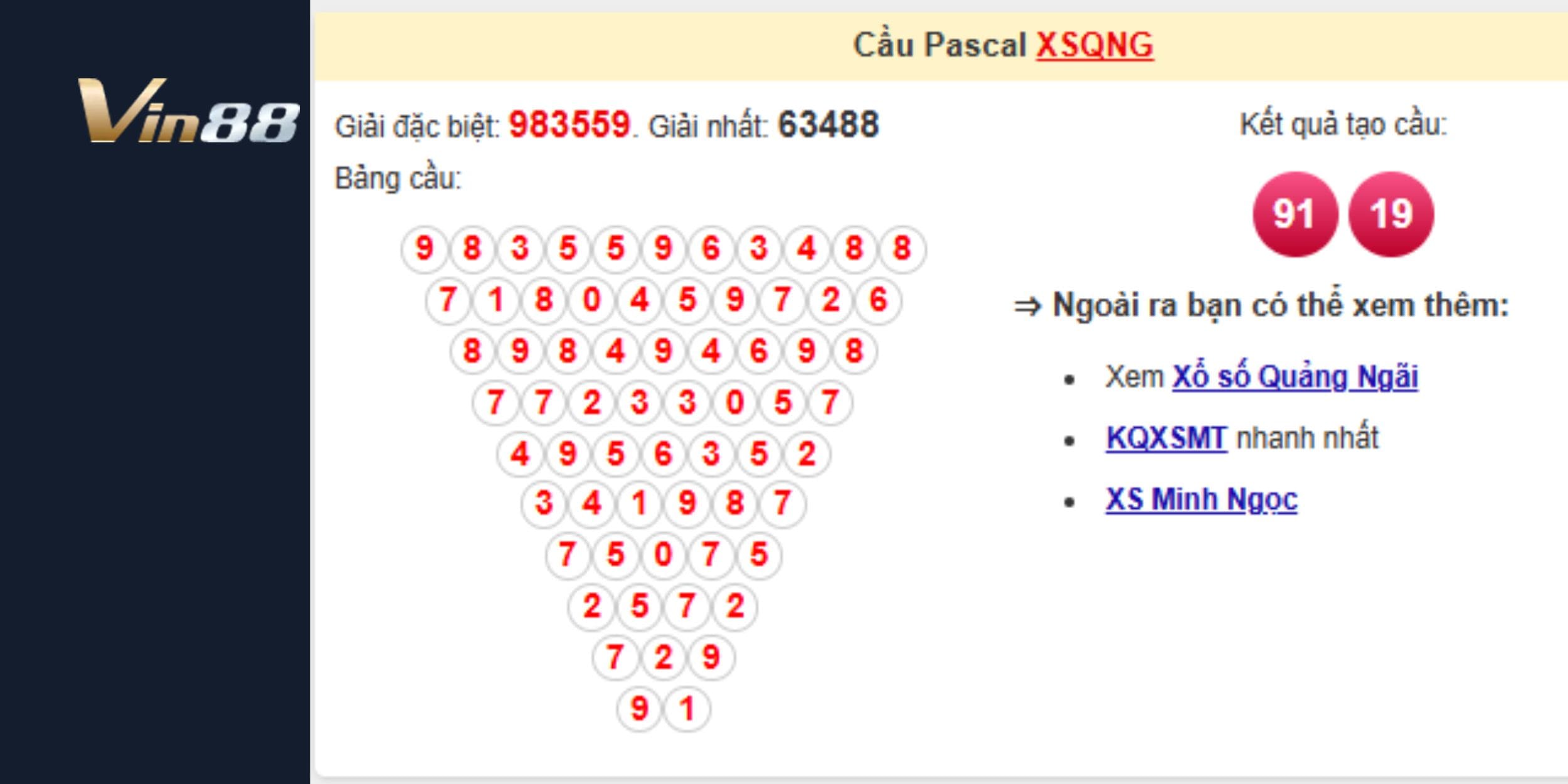 Soi cầu Pascal và dự đoán xổ số miền Trung đài Đà Nẵng ngày 11/01/2025