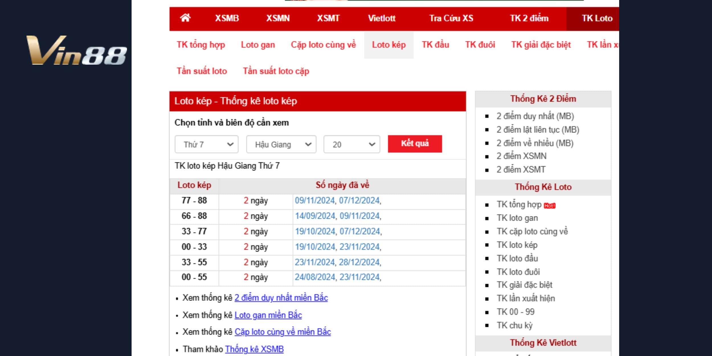 Thống kê Loto kép và dự đoán xổ số miền Nam đài Hậu Giang ngày 04/01/2025
