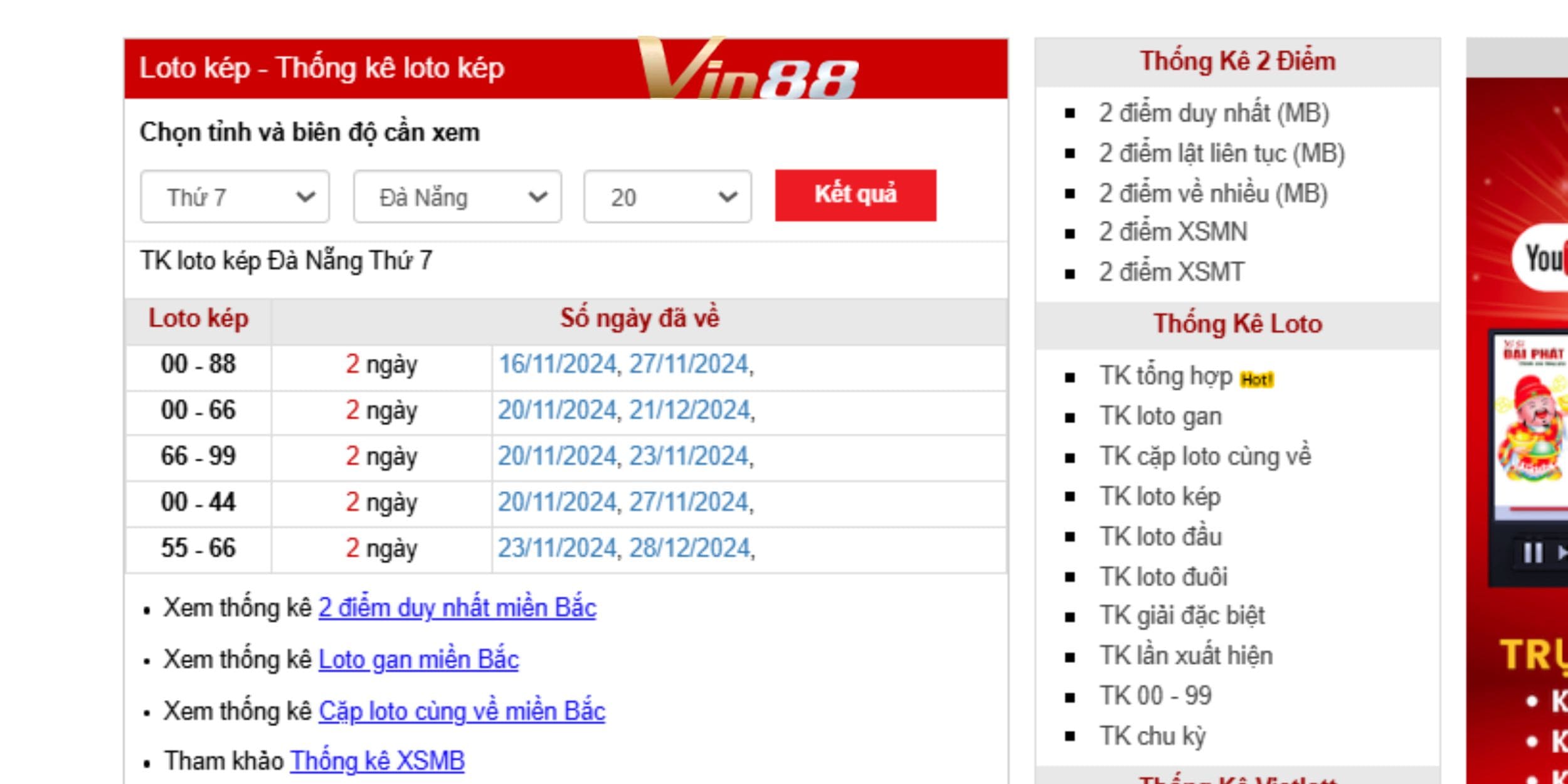 Thống kê Loto kép và dự đoán xổ số miền Trung đài Đà Nẵng ngày 04/01/2025