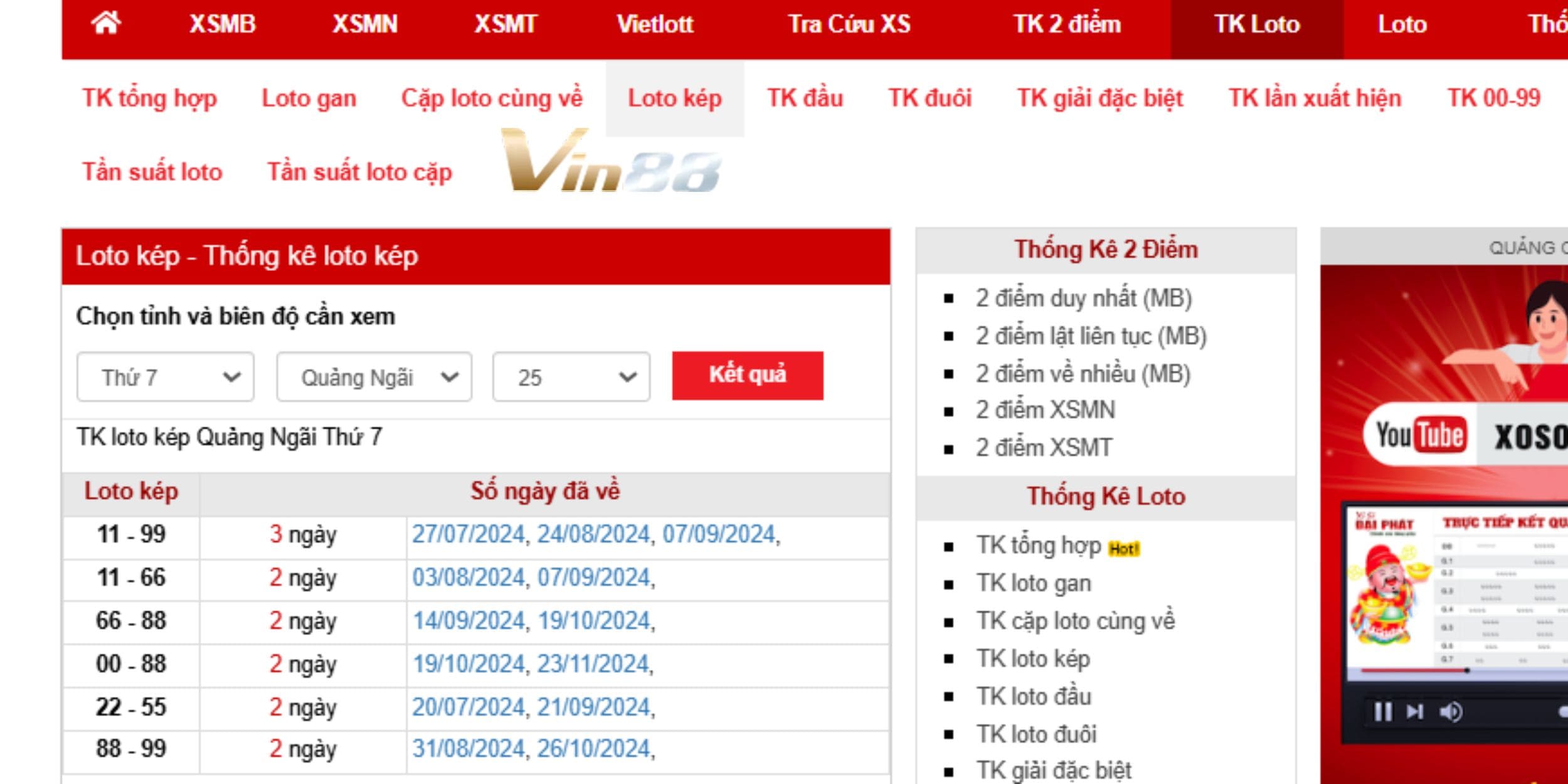 Thống kê Loto kép và dự đoán xổ số miền Trung đài Quãng Ngãi ngày 04/01/2025
