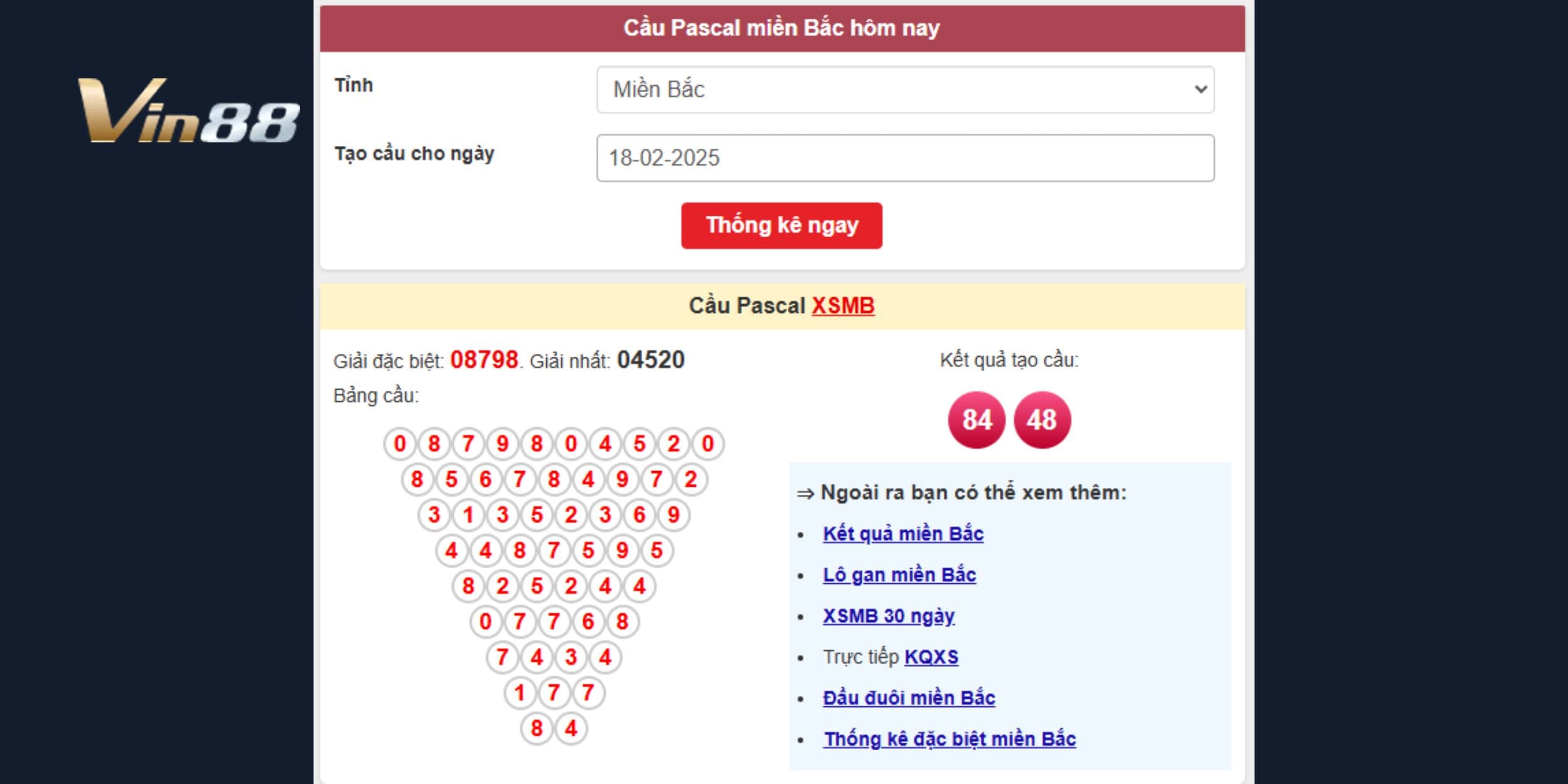Bảng cầu Pascal xổ số miền Bắc ngày 18/02/2025