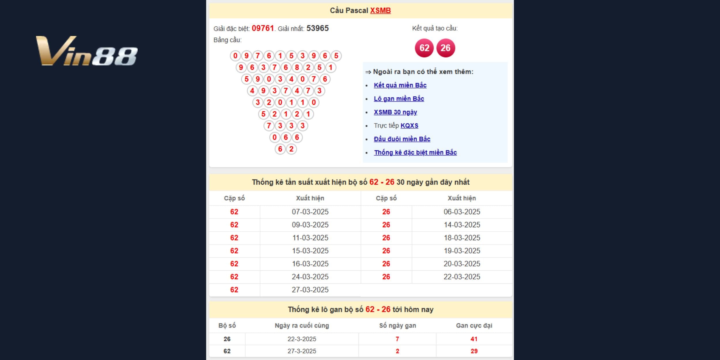 Bảng cầu Pascal xổ số miền Bắc mới nhất tạo cho ngày 30/03/2025