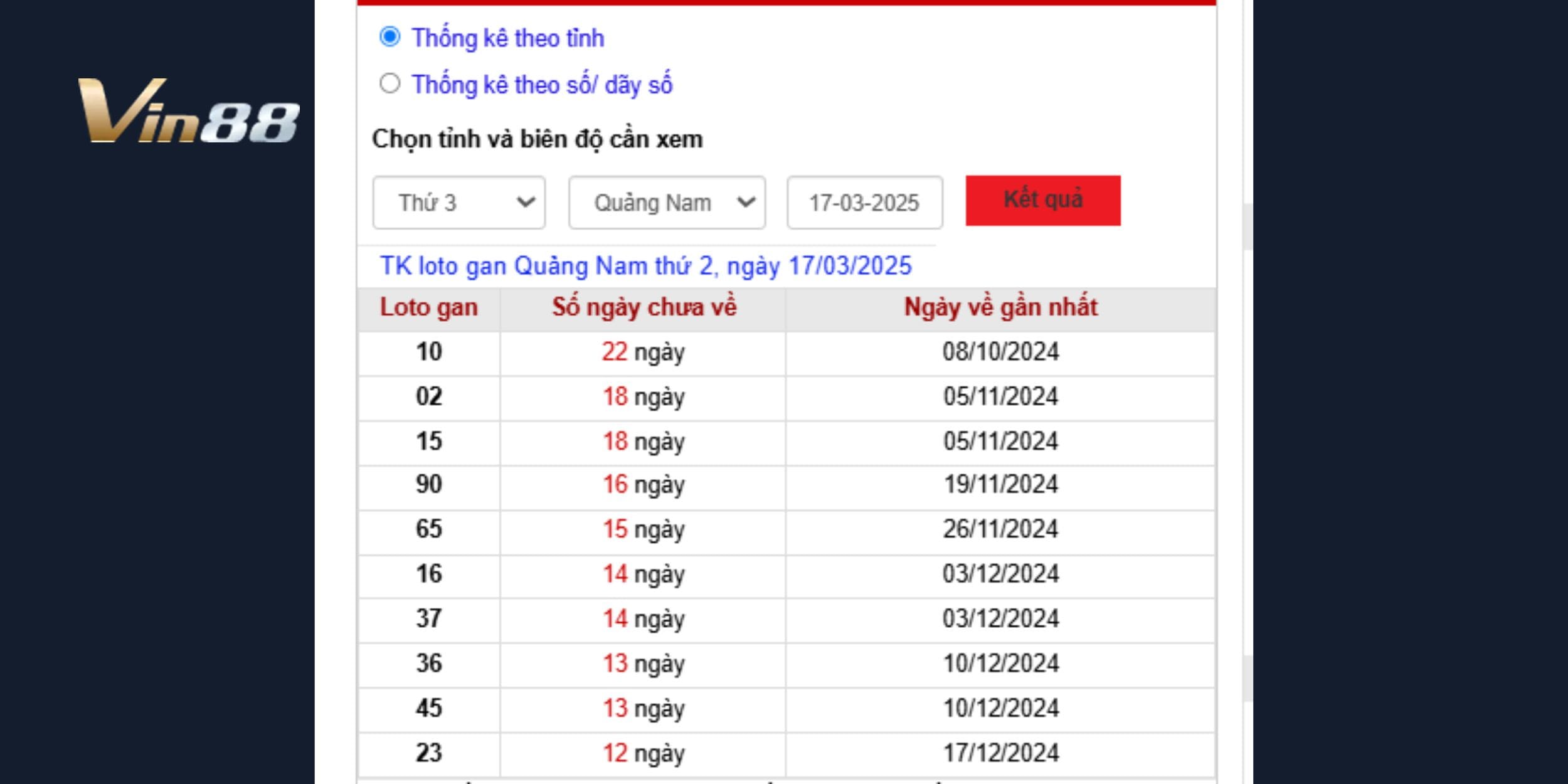 Bảng dự đoán xổ số miền trung 18/03/2025 – chốt lô, đề, xiên