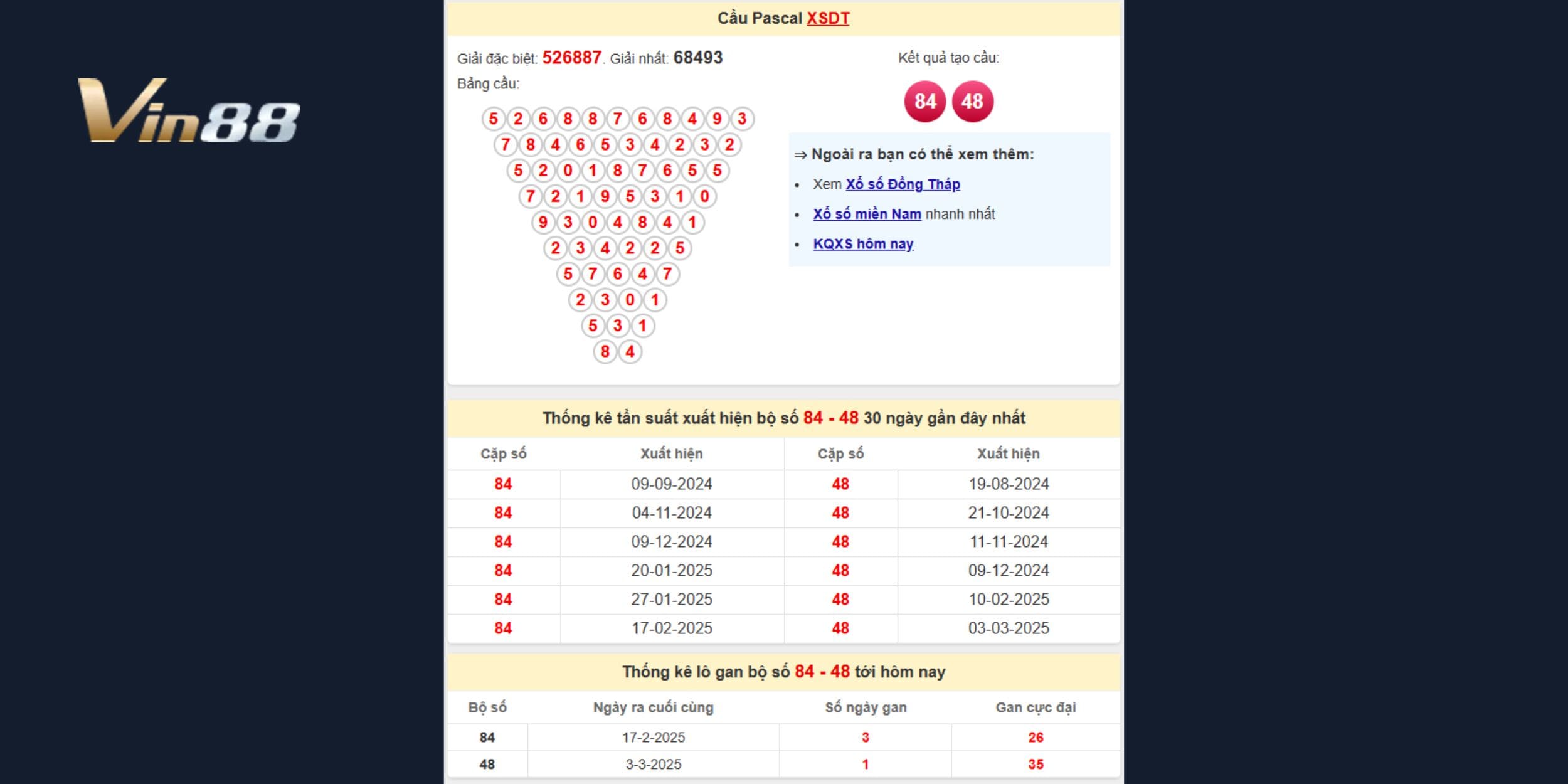 Bảng kết quả tính cầu Pascal xổ số Đồng Tháp cho ngày 17/03/2025