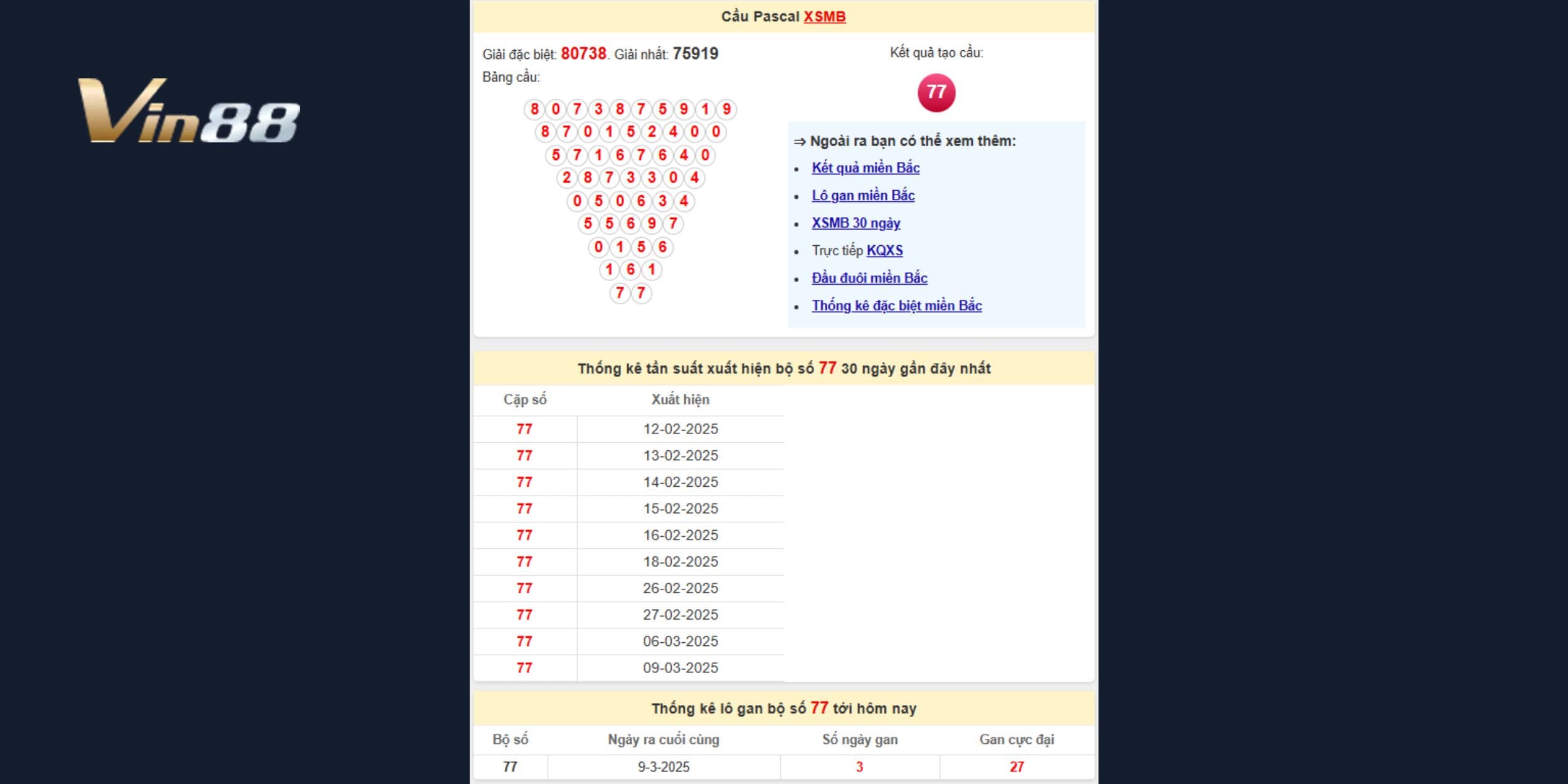 Bảng thống kê kết quả cầu Pascal xổ số miền Bắc cho ngày 13/03/2025