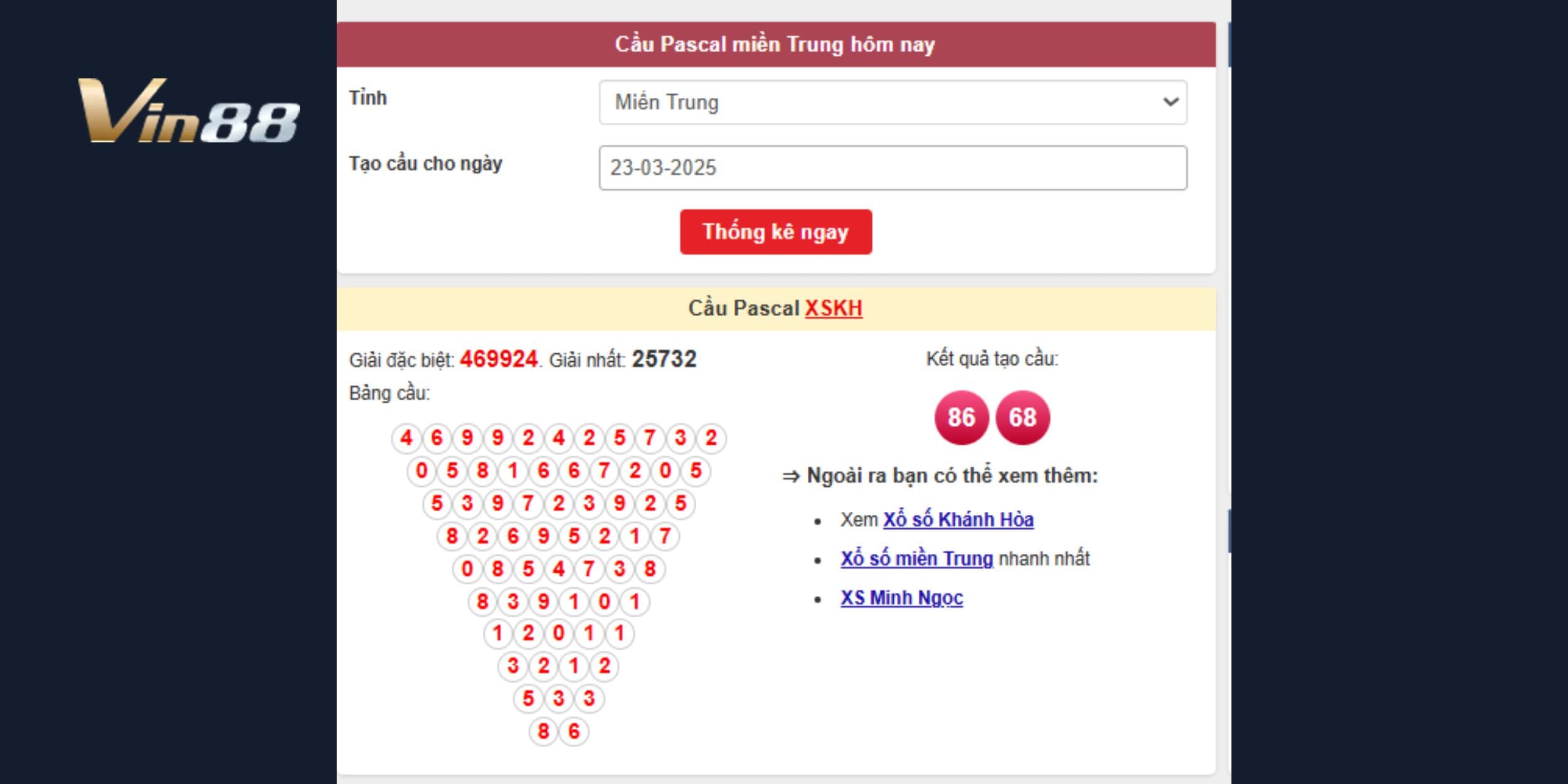 Bí kíp dự đoán xổ số miền Trung ngày 23/03/2025: Số nào sẽ về?