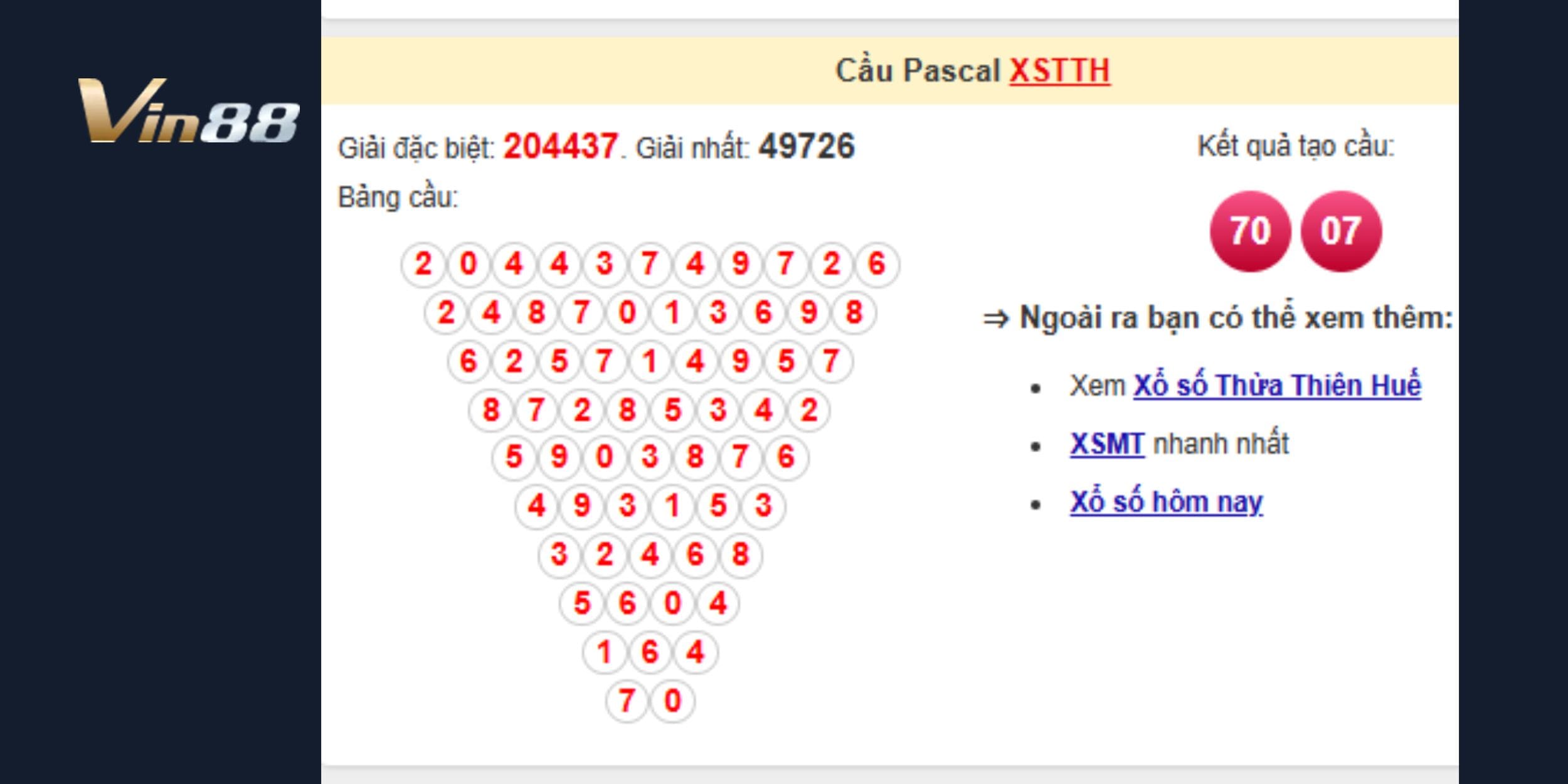 Săn số đẹp xổ số miền Trung 23/03/2025: Dự đoán chuẩn xác cho bạn