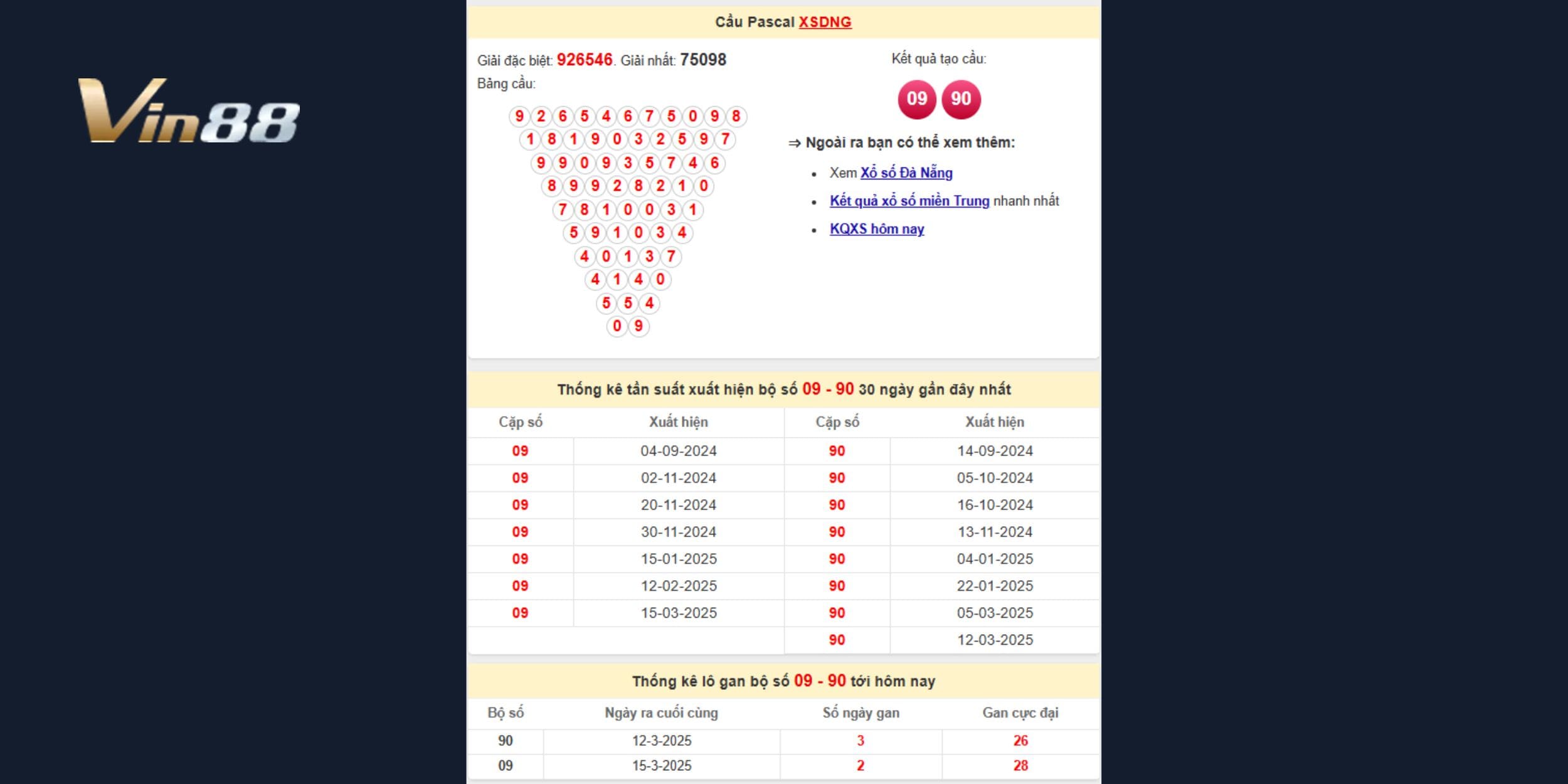 Thông kê bảng cầu Pascal xổ số Đà Nẵng cho ngày 26/03/2025