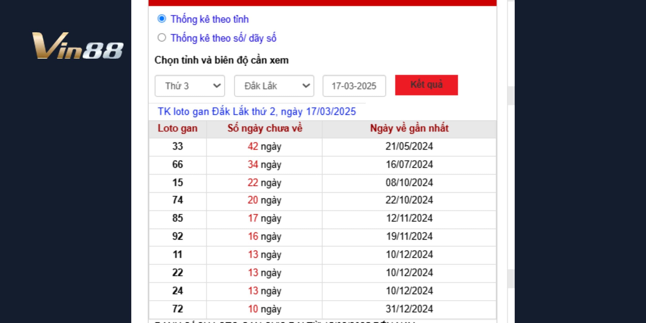 Thống kê & dự đoán xsmt 18/03/2025 – số nào có tỷ lệ nổ cao?
