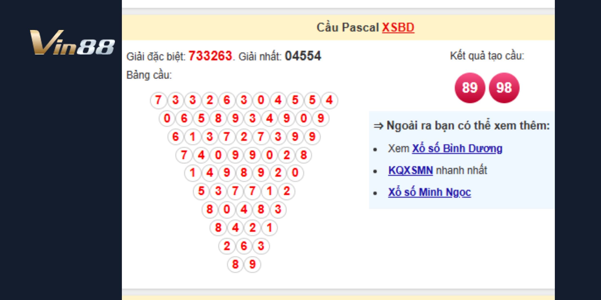 Xổ số miền nam 21/03/2025: Dự đoán số may mắn cho tất cả các đài