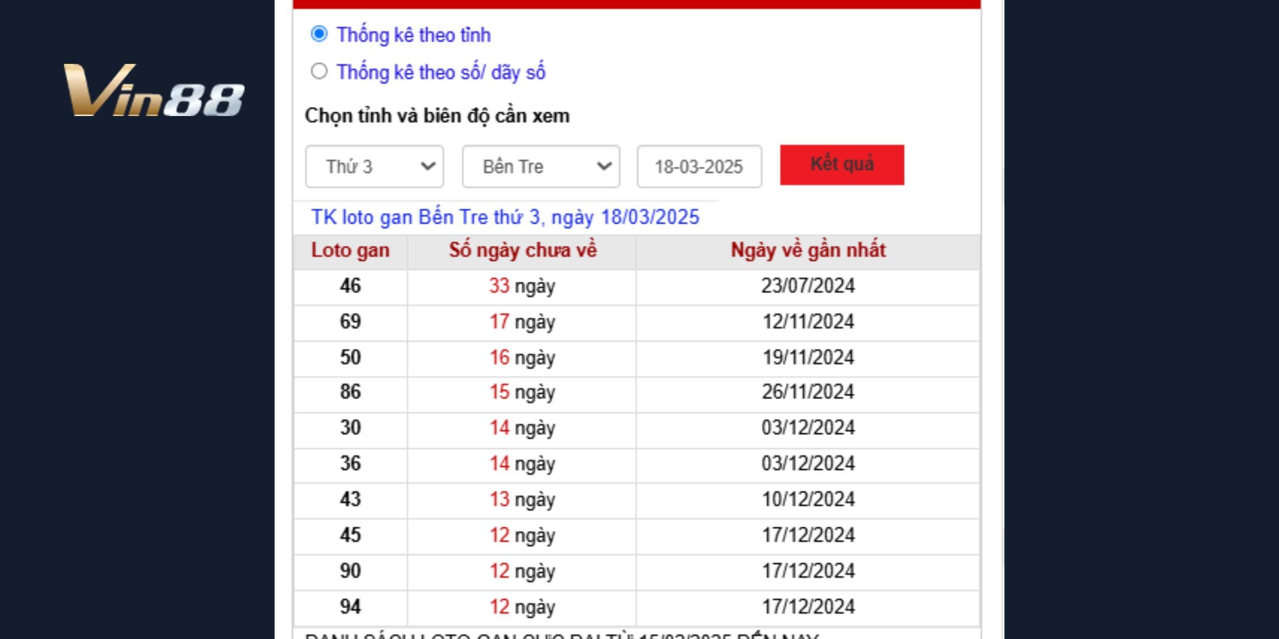XSMN ngày 18/03/2025 – dự Báo Lô Xiên, Đề 2 Số, Đề 3 Càng