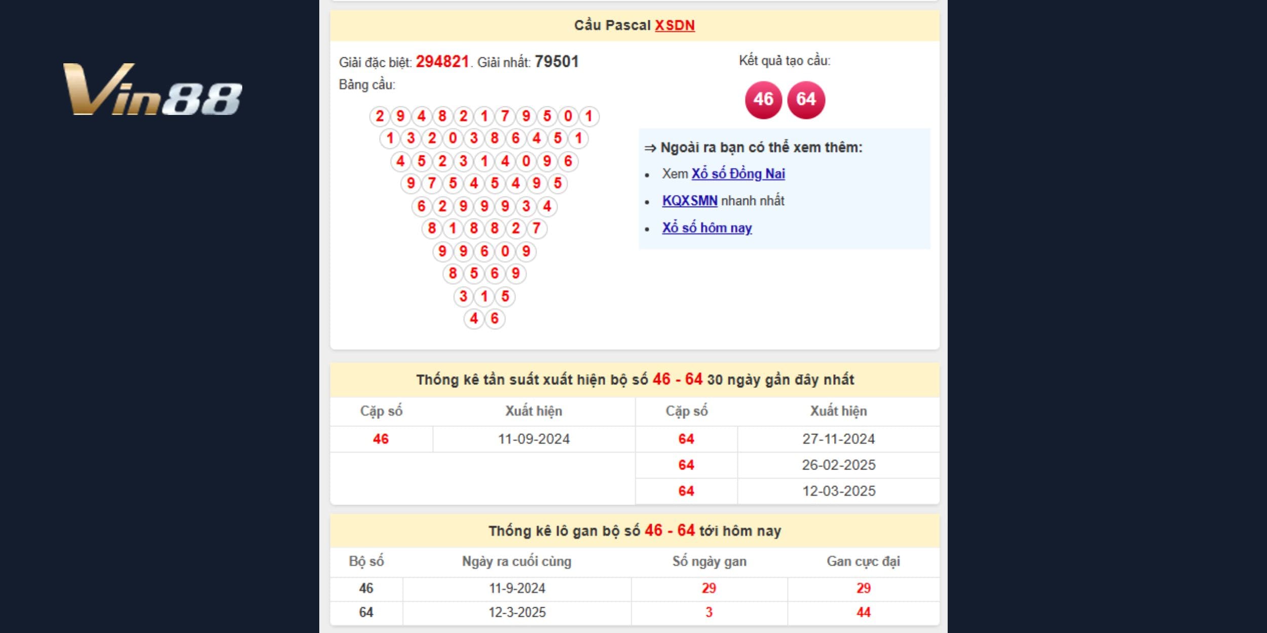 Bảng cầu Pascal xổ số Đồng Nai mới nhất ngày 09/04/2025