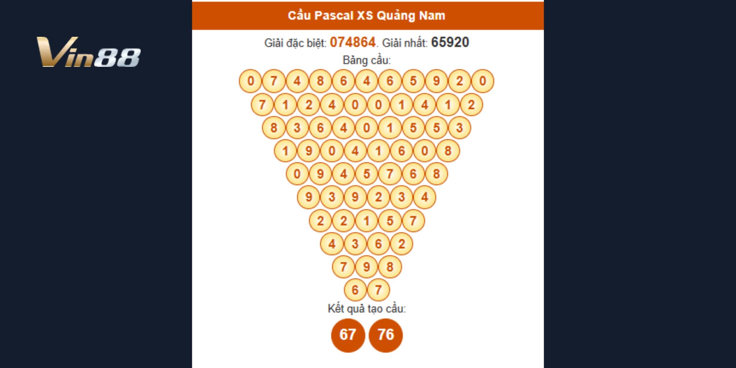 Bảng cầu Pascal xổ số Quảng Nam cho ngày 22/04/2025