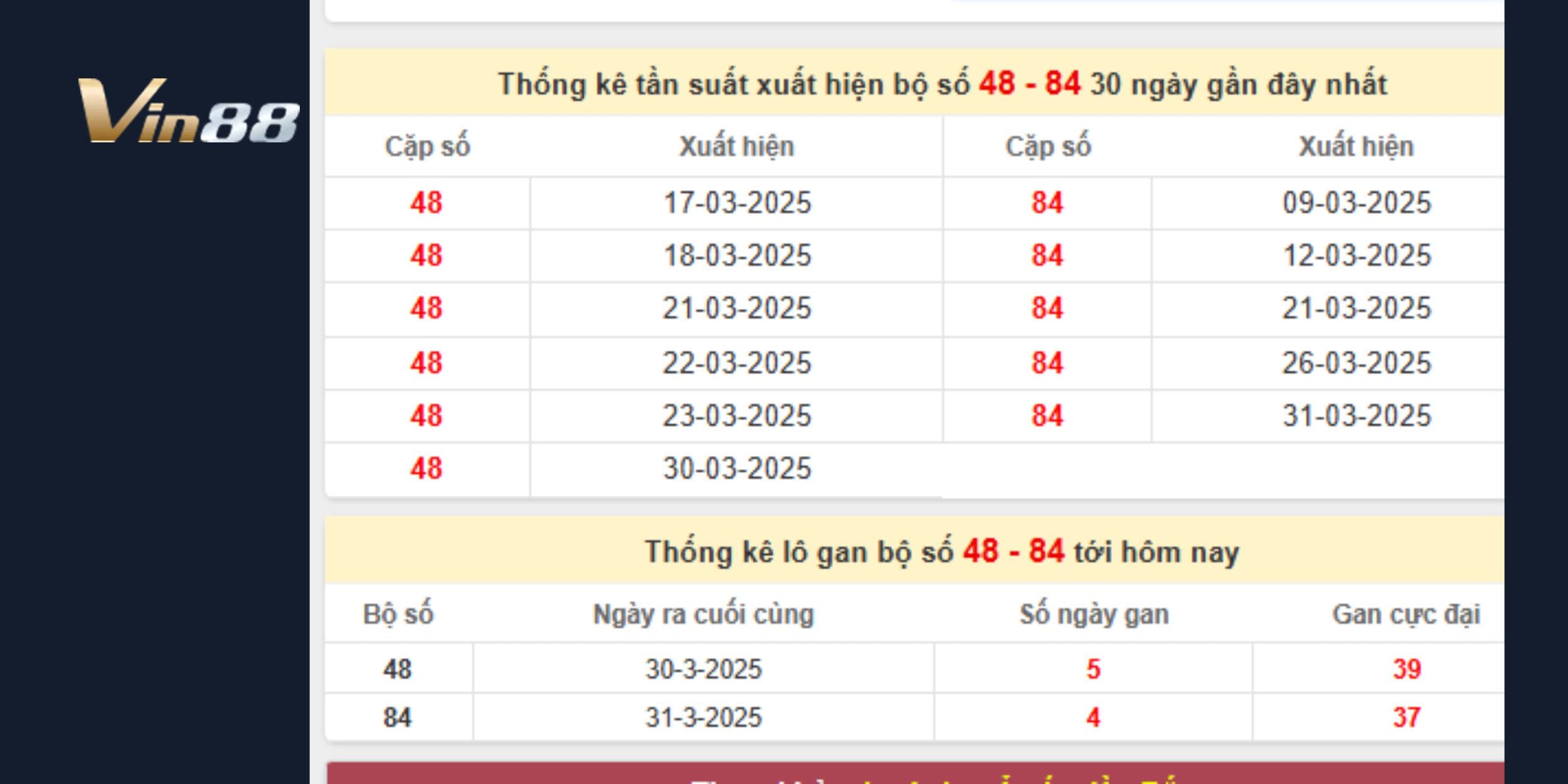 Dự đoán xổ số miền Bắc 05/04/2025: Lô tô, đề số chuẩn xác – Cơ hội trúng thưởng trong tầm tay!