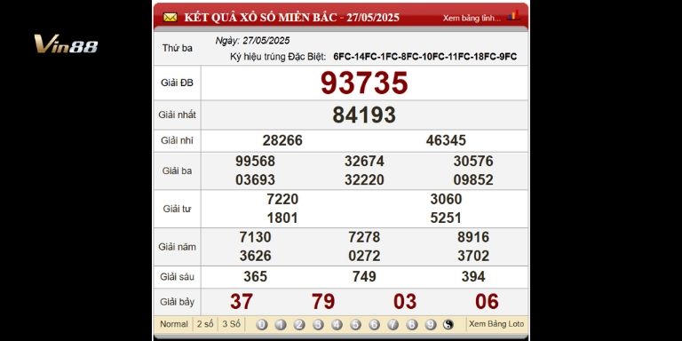 Bảng kết quả xổ số Miền Bắc trong 3 ngày gần nhất thứ 3 ngày 27-05-2025