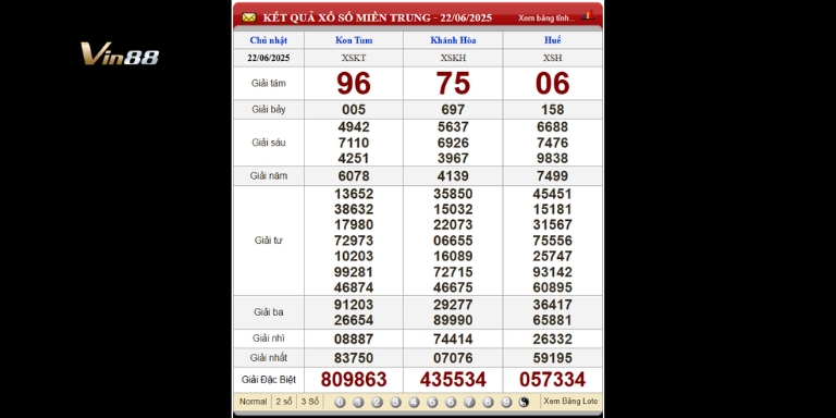 Bảng kết quả xổ số miền Trung chủ nhật ngày 22-06-2025