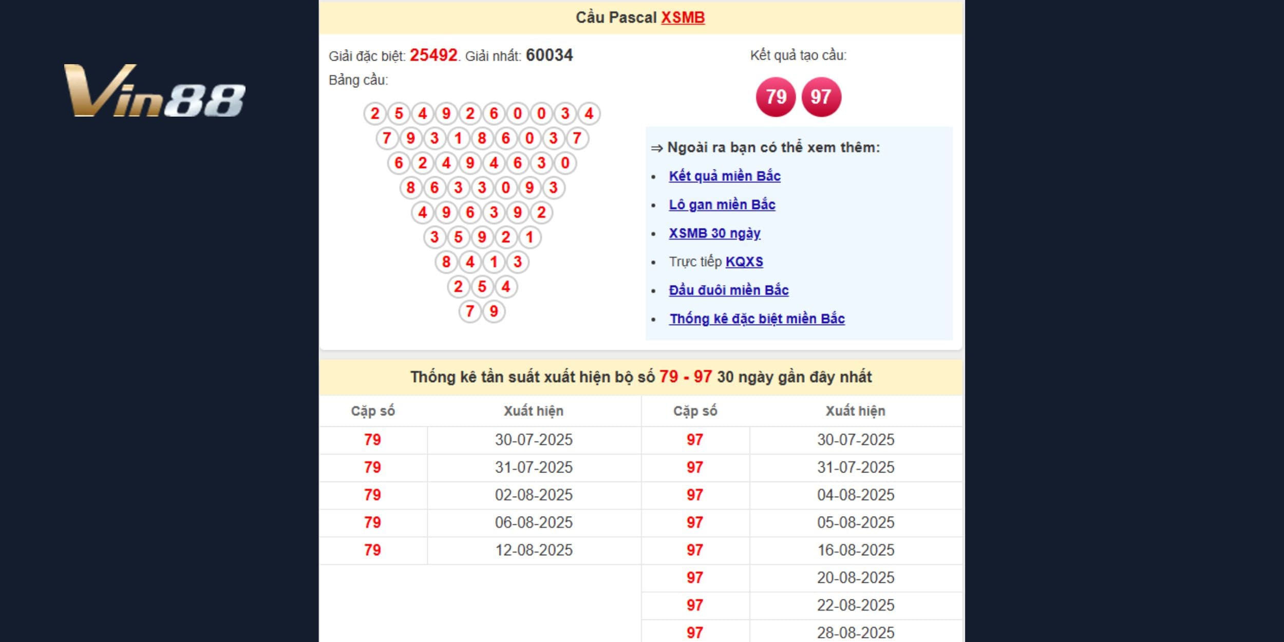 79 – 97 đang được xem như “cặp song sát” của cầu Pascal 