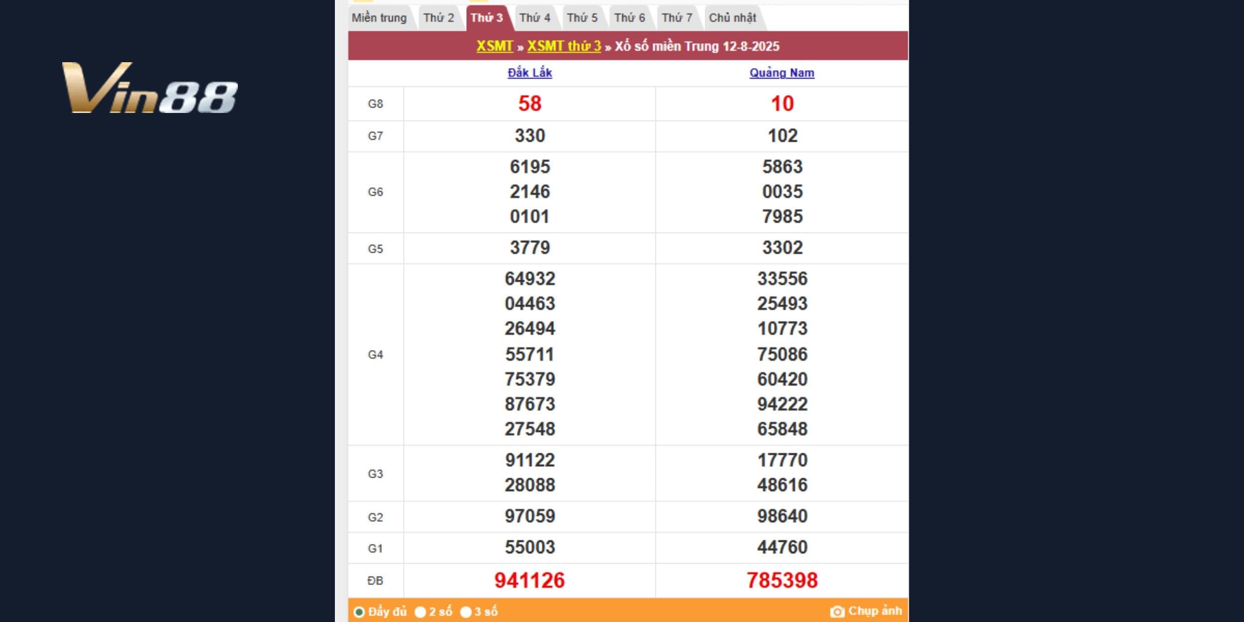 Thống kê kết quả XSMT kỳ trước ngày 12/08/2025
